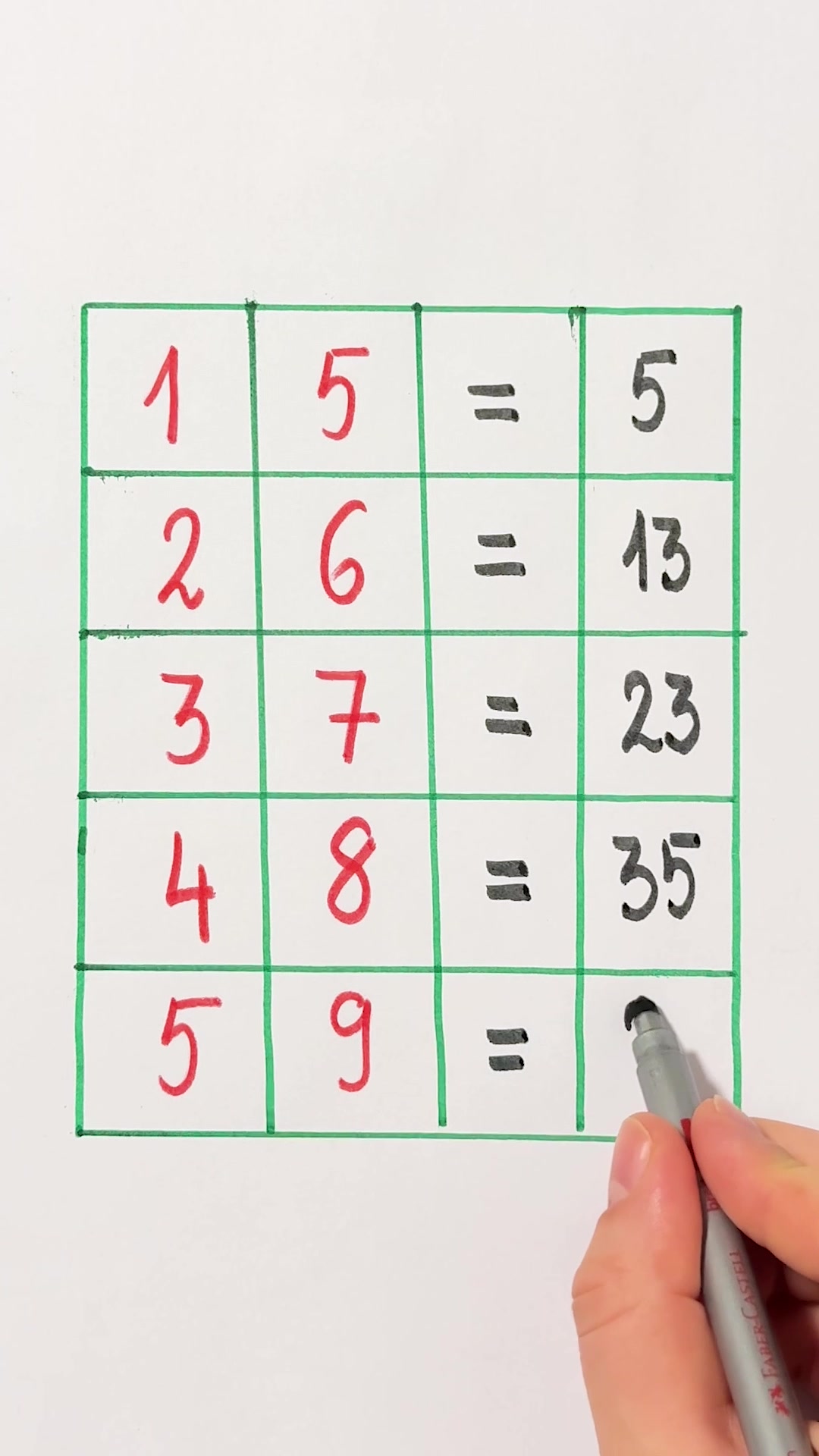 The Fastest Way to Solve Any Problem — No Calculator Needed ⚡ | Wisdom ...