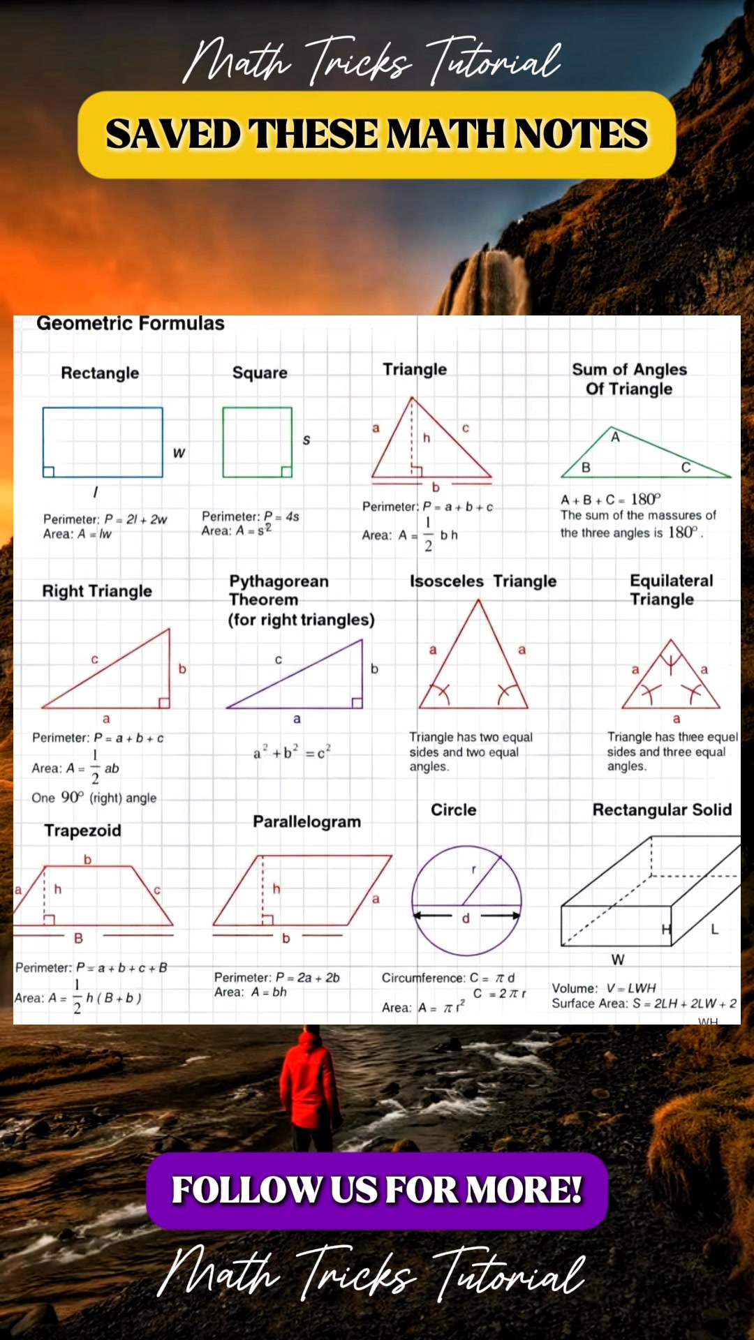 Important Geometry Formula Math Notes | Math Tricks Tutorial | Facebook