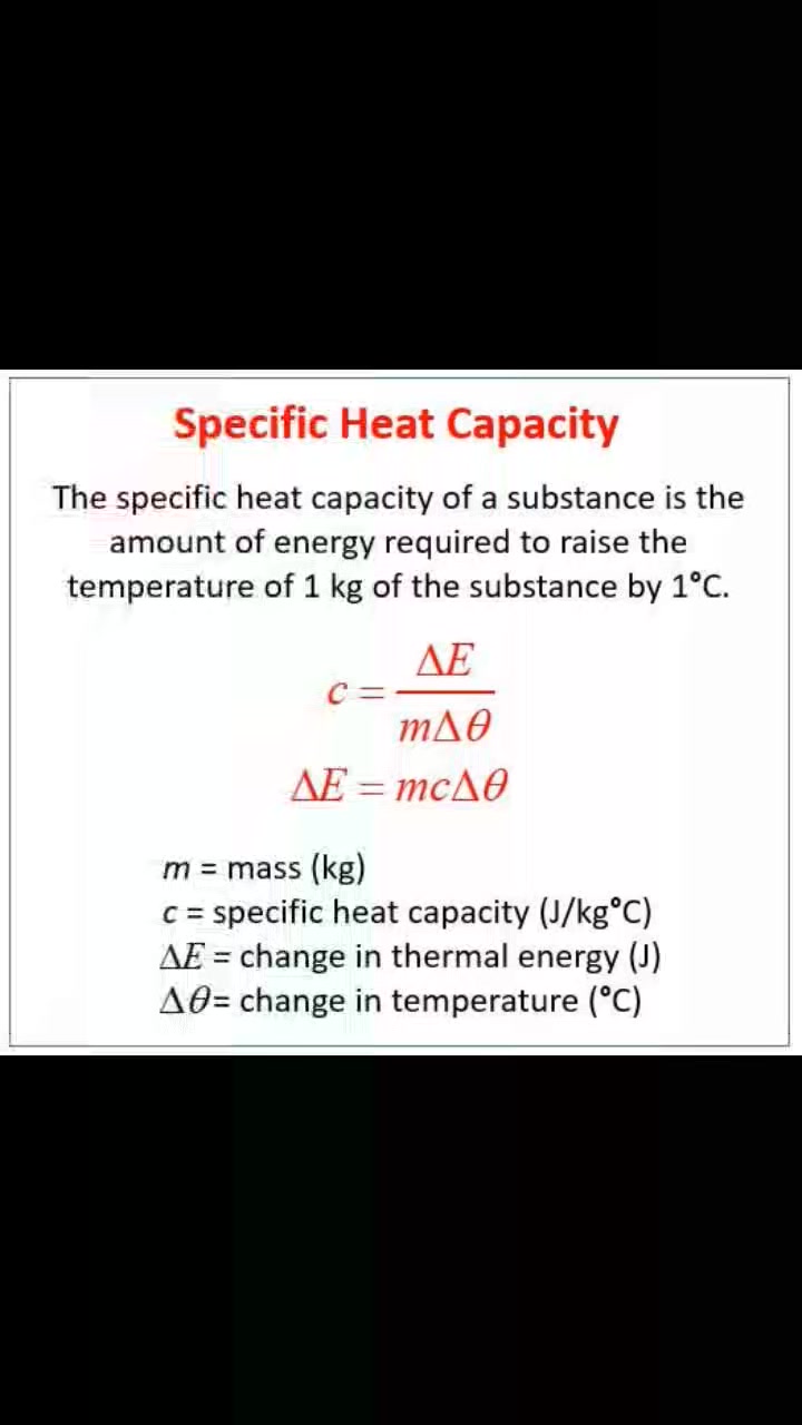 Heat capacity | Physics, Mathematics and Chemistry Online Academy ...