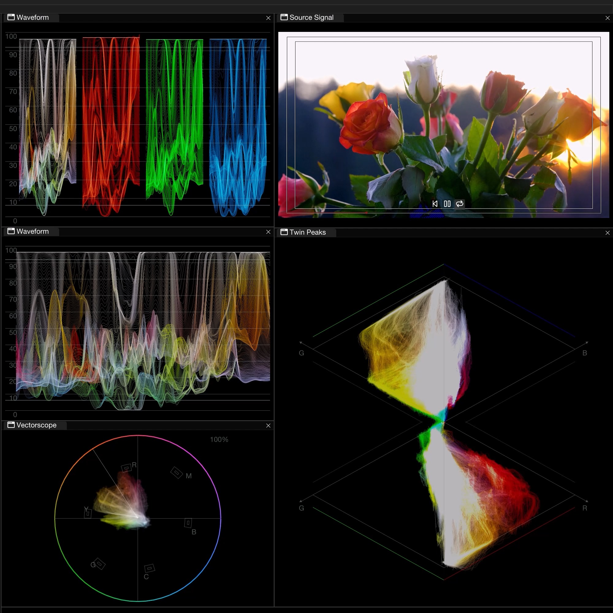 It’s here! New Twin Peaks scope — inspired by the diamond style hw ...