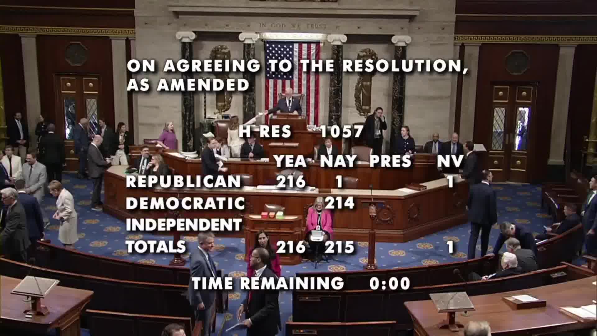 🚨BREAKING: The House ADVANCES the SAVE AMERICA ACT — mandating voter ID ...