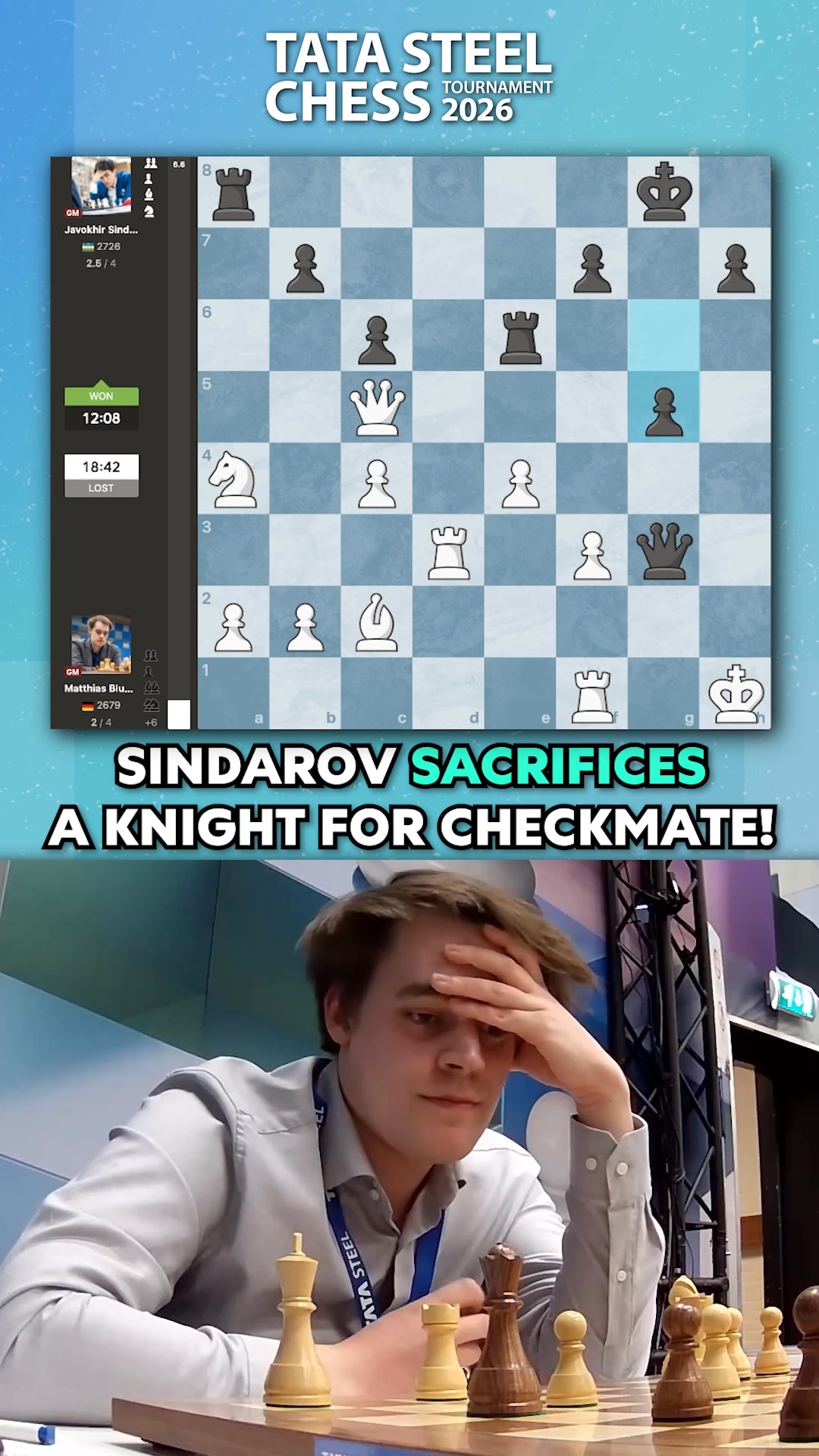 Two FIDE World Champion Candidates facing off! Sindarov finds the ...