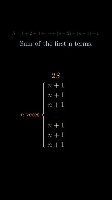 Backwards and forwards, palindromic numbers are the same! Eg