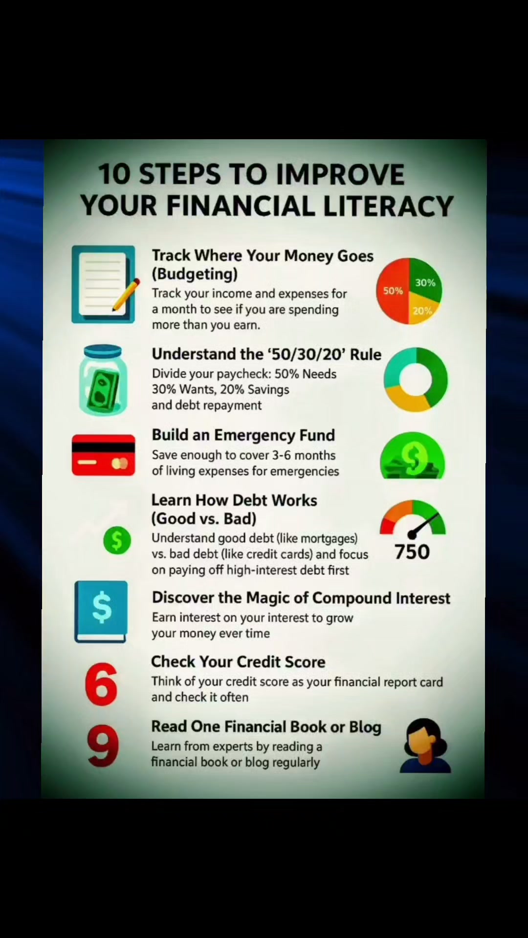 10 Steps To Improve Your Financial Literacy #financialliteracy #money # ...