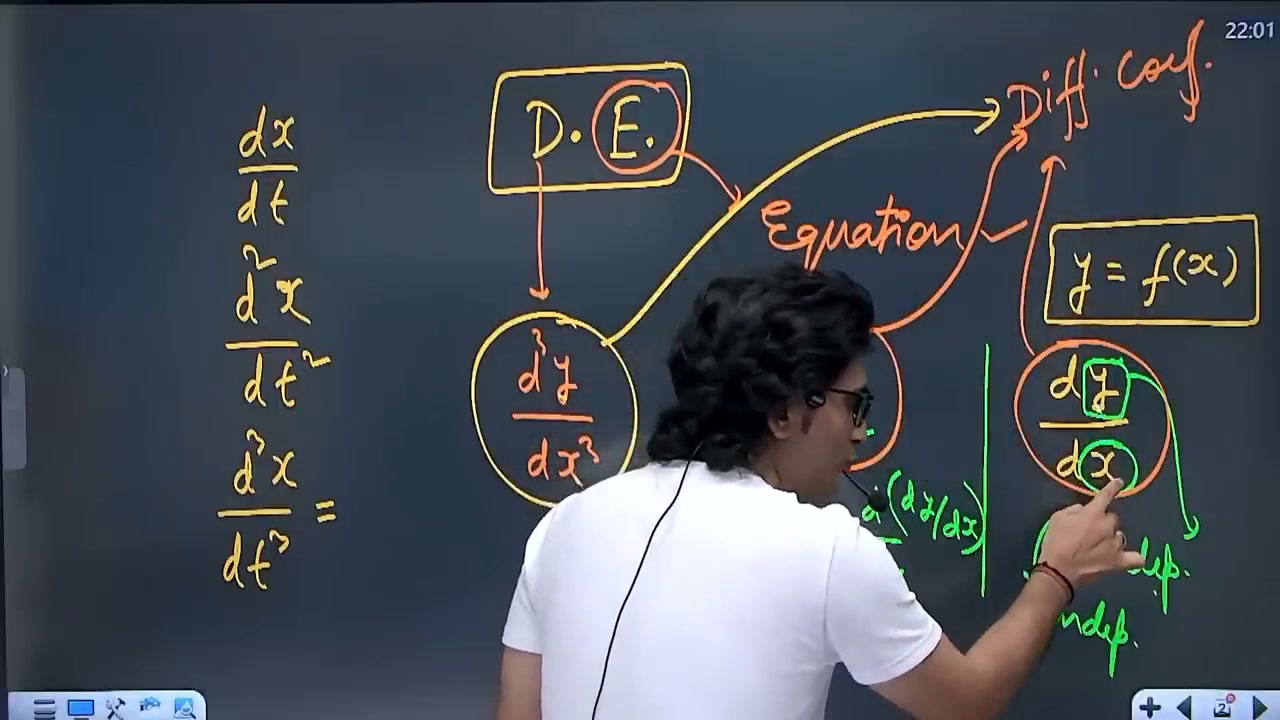 星 11/14まで Differential equation ❤️ #maths #devsir #knowledge #Differential