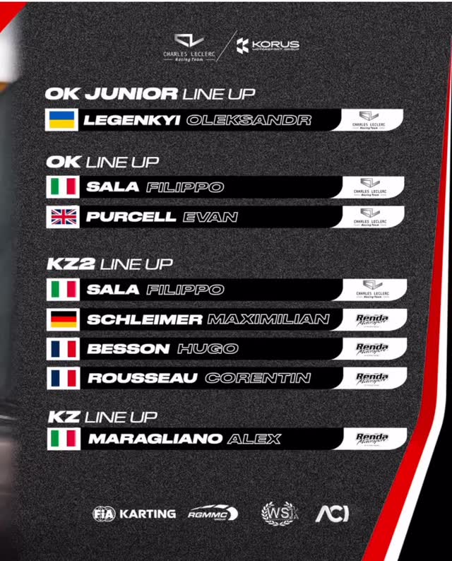 Official International line up 2026 - Team Renda Motorsport | Facebook