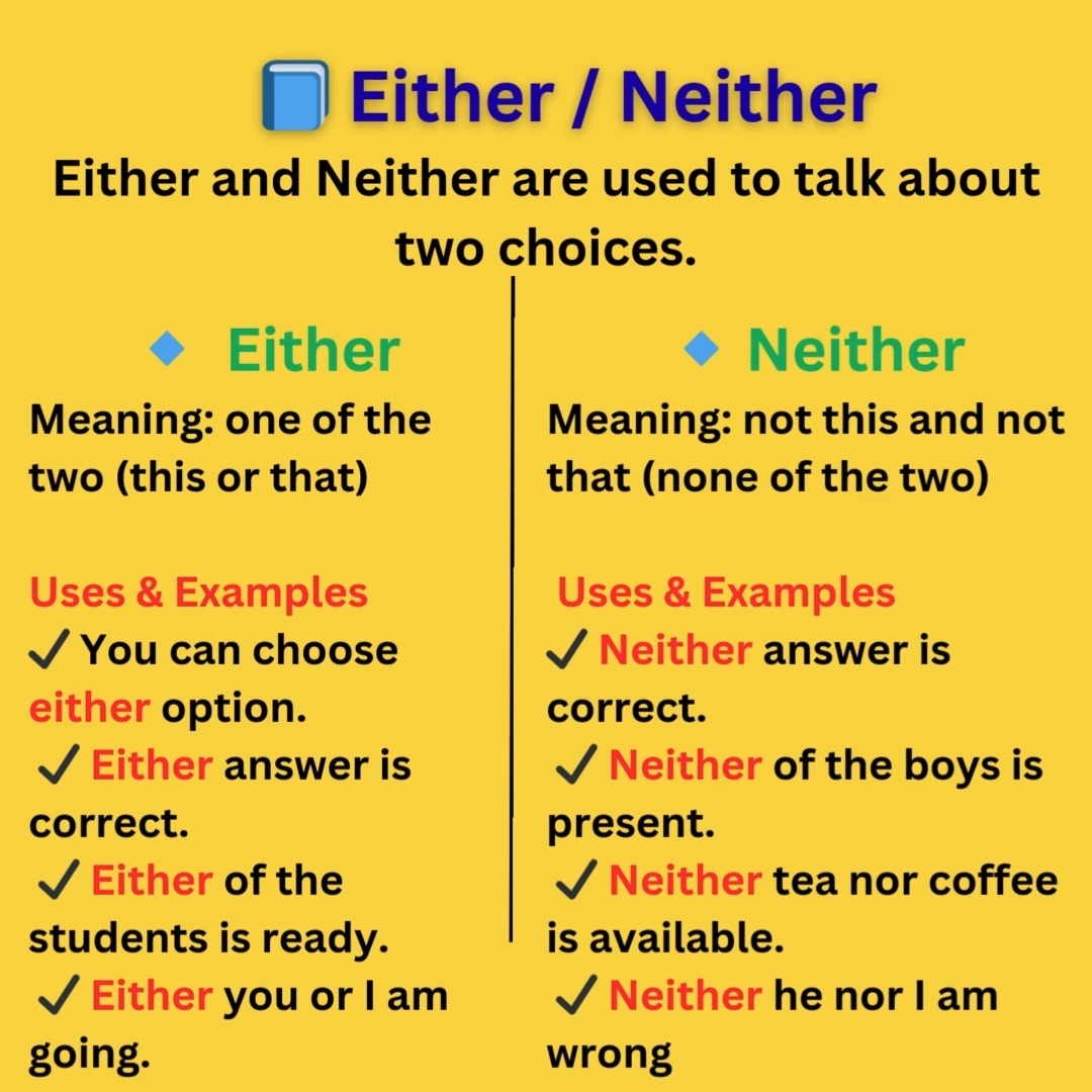 Either or Neither confusing you? 🤔 Learn how to use Either / Neither ...