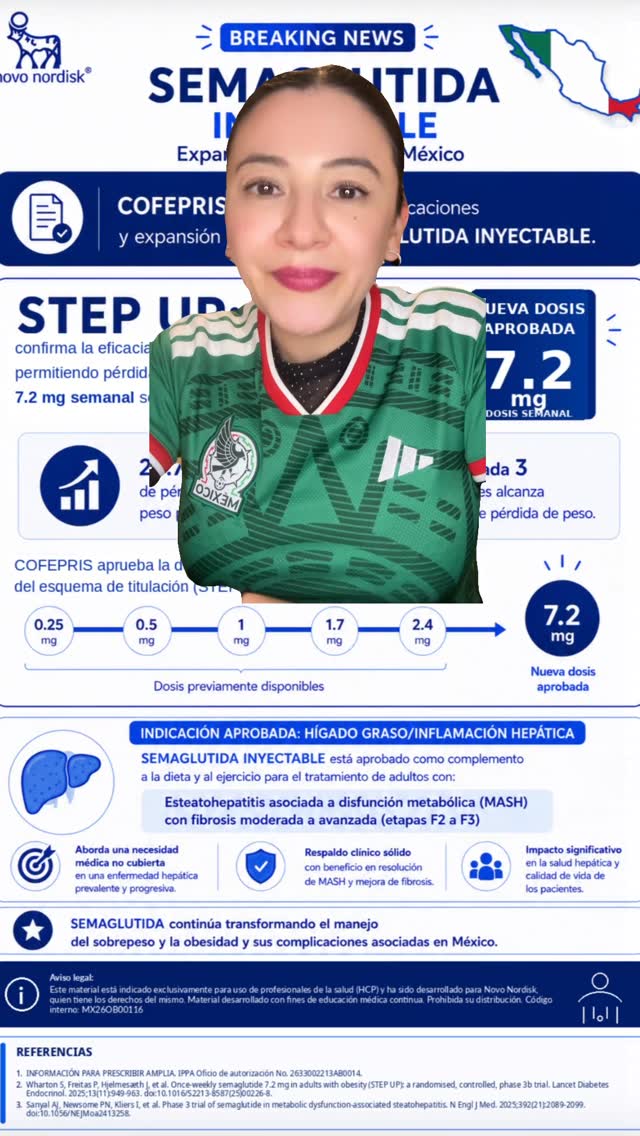 semaglutide dosis maxima Ozempic La solucin para tu diabetes? Riesgos de semaglutida y muertes
