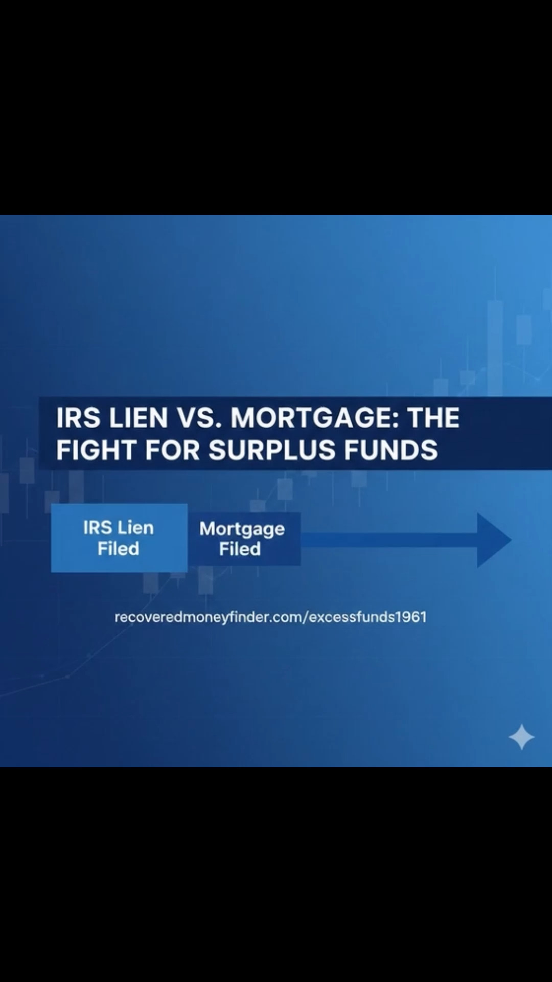 Federal Lien Priority: The Difference Between a Win and a Zero Check! 🛑 ...