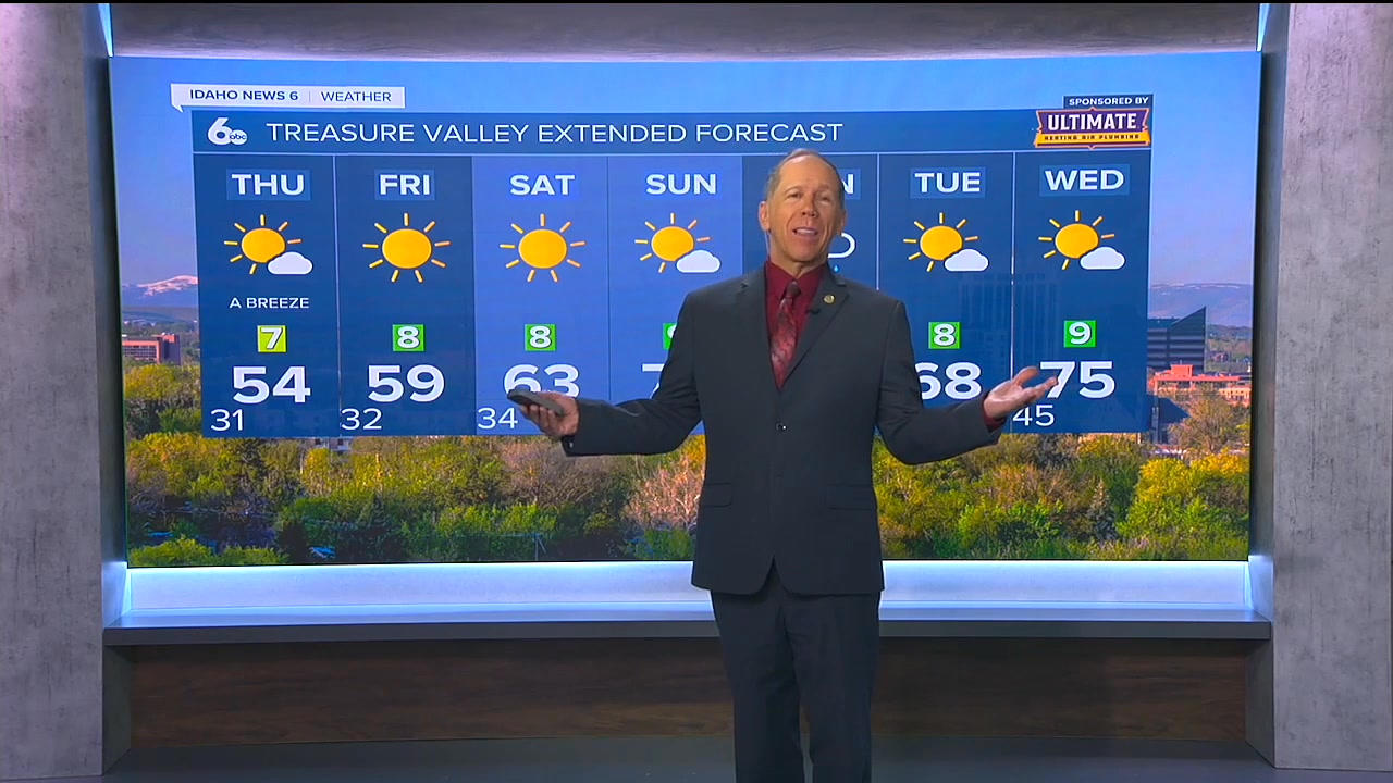 Are you tired of chilly weather, showers & graupel? Well, take a look ...