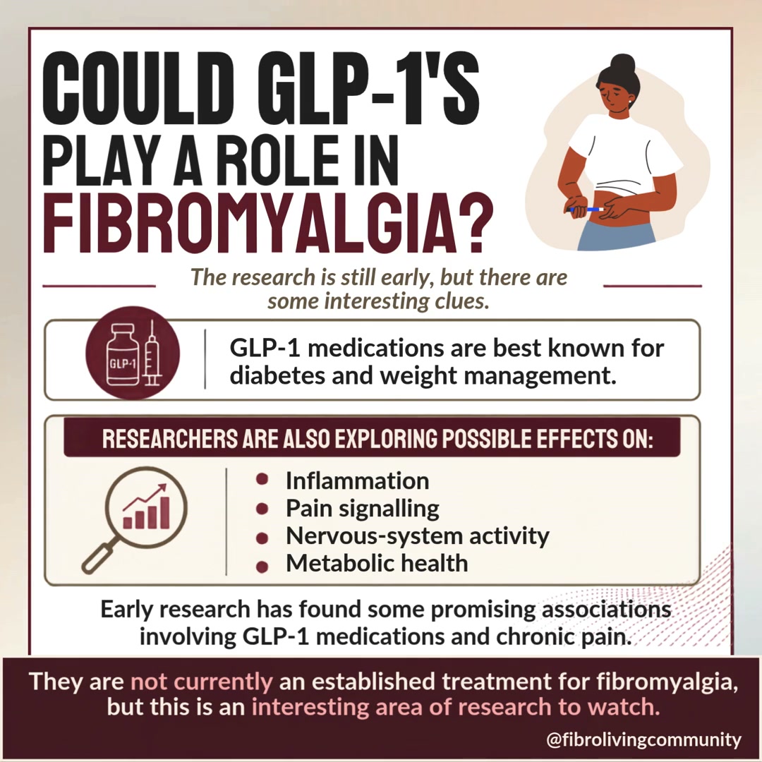 Has anyone tried GLP-1's for fibromyalgia?