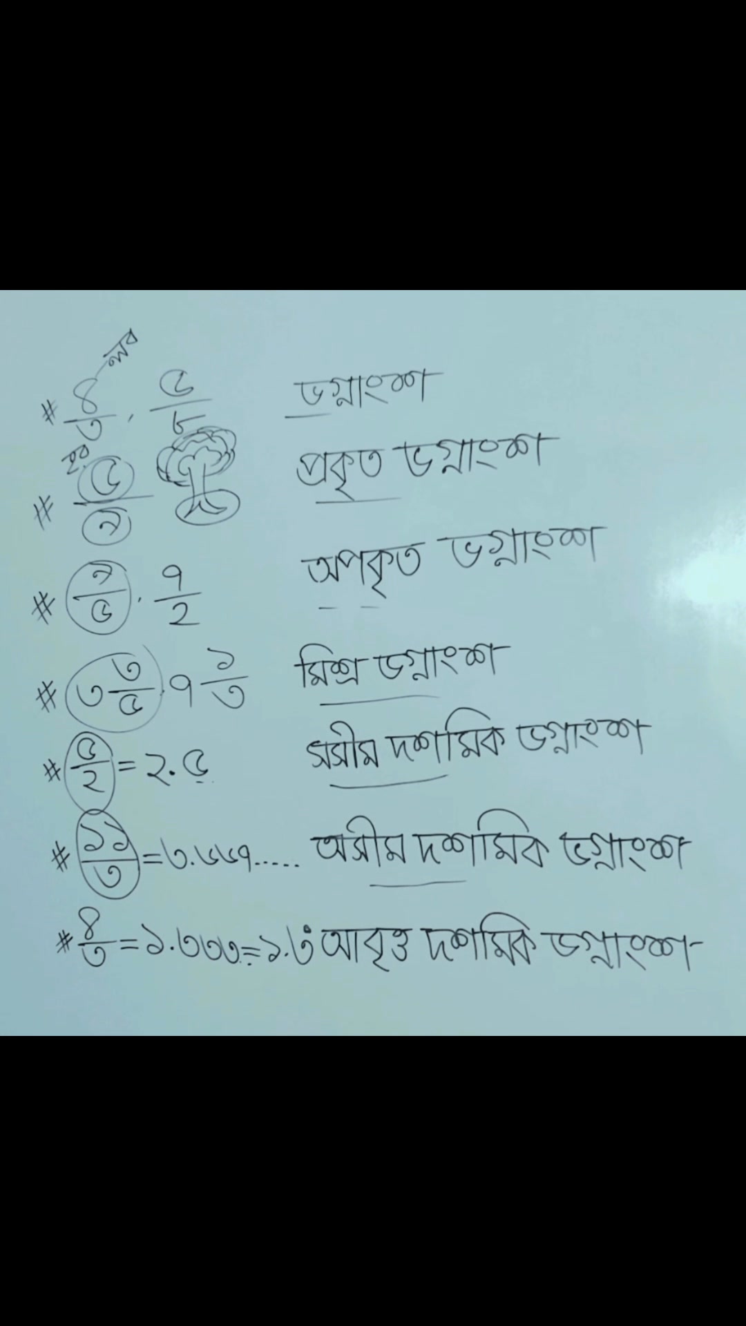 সকল ভগ্নাংশ জেনে রাখি। All fractions. #fractions #trend #HSC #SSC # ...