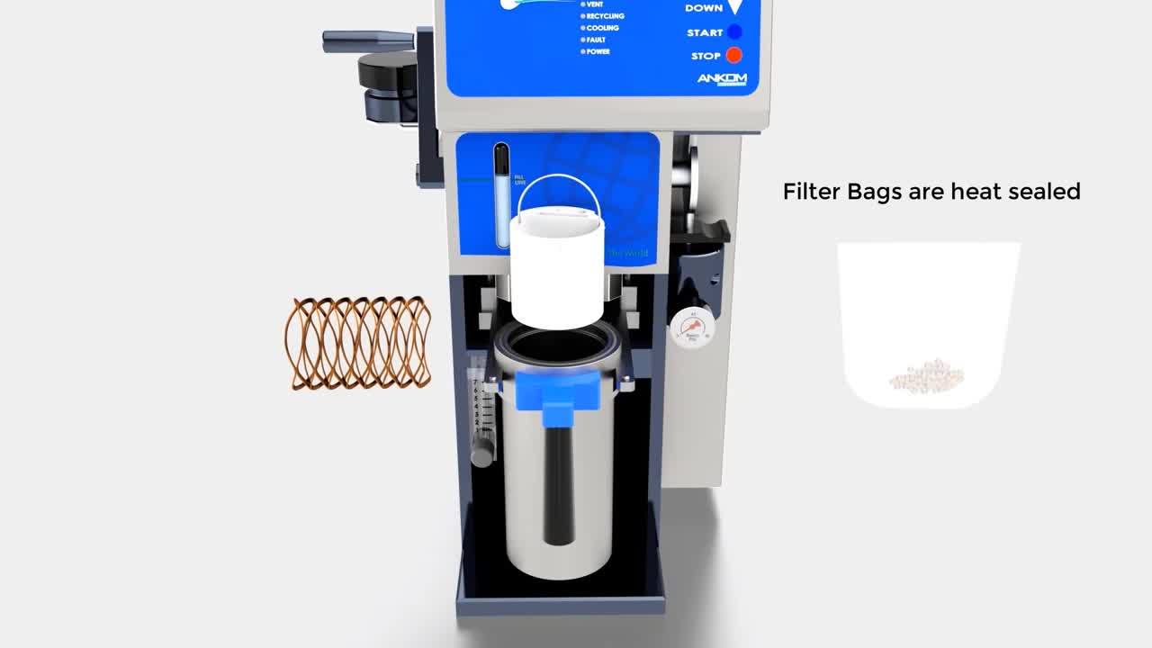The ANKOM XT15 Extractor... - Omega Scientific Pte Ltd