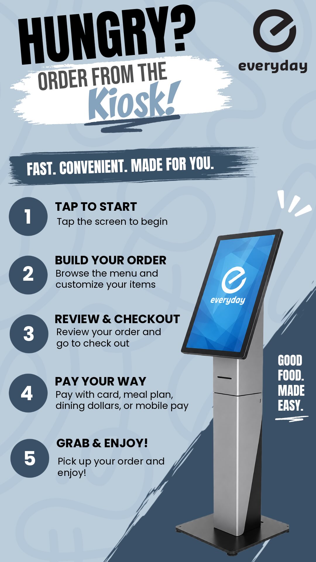 Skip the line! Use our Everyday self-service kiosks at Charlie's