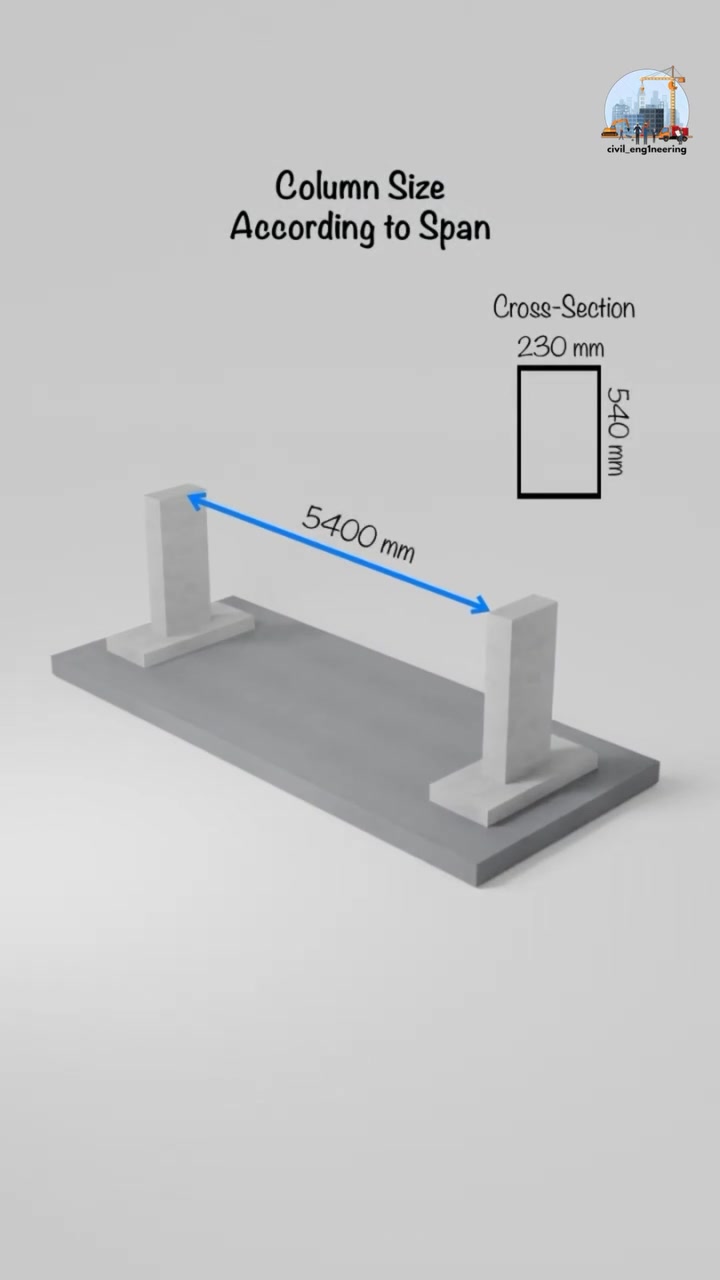 Design Guide 13 - Stiffening of Wide-Flange Columns at Moment