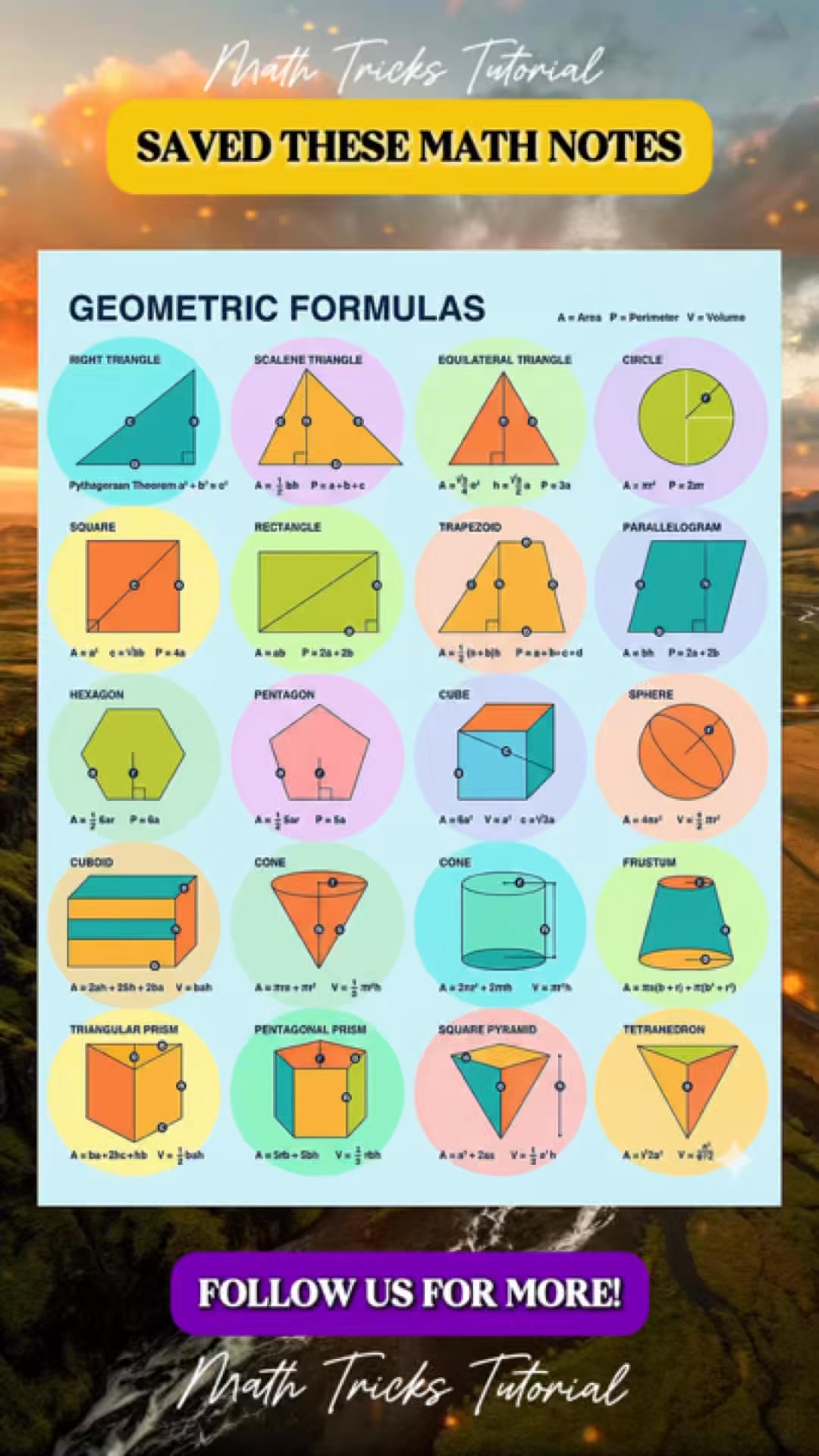 Geometric Formula Math Notes | Math Tricks Tutorial | Facebook