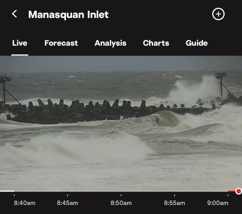 Current view (9:20a) of the Manasquan Inlet from the Surfline cam ...