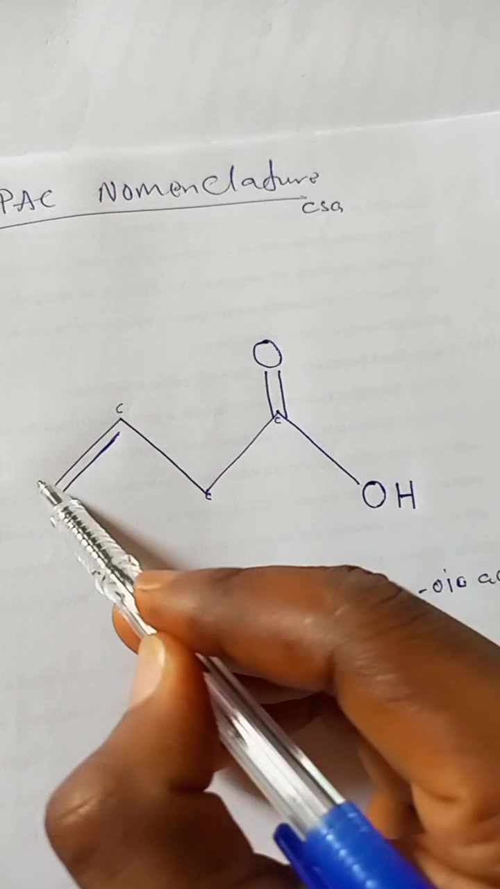 IUPAC nomenclature | Chemistry study group | Facebook