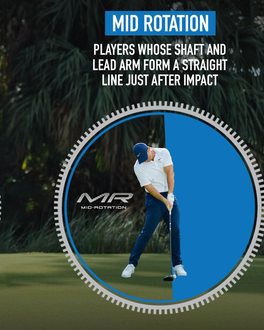 The unique rotation profiles of #TeamTaylorMade. 👀 A defining moment in ...