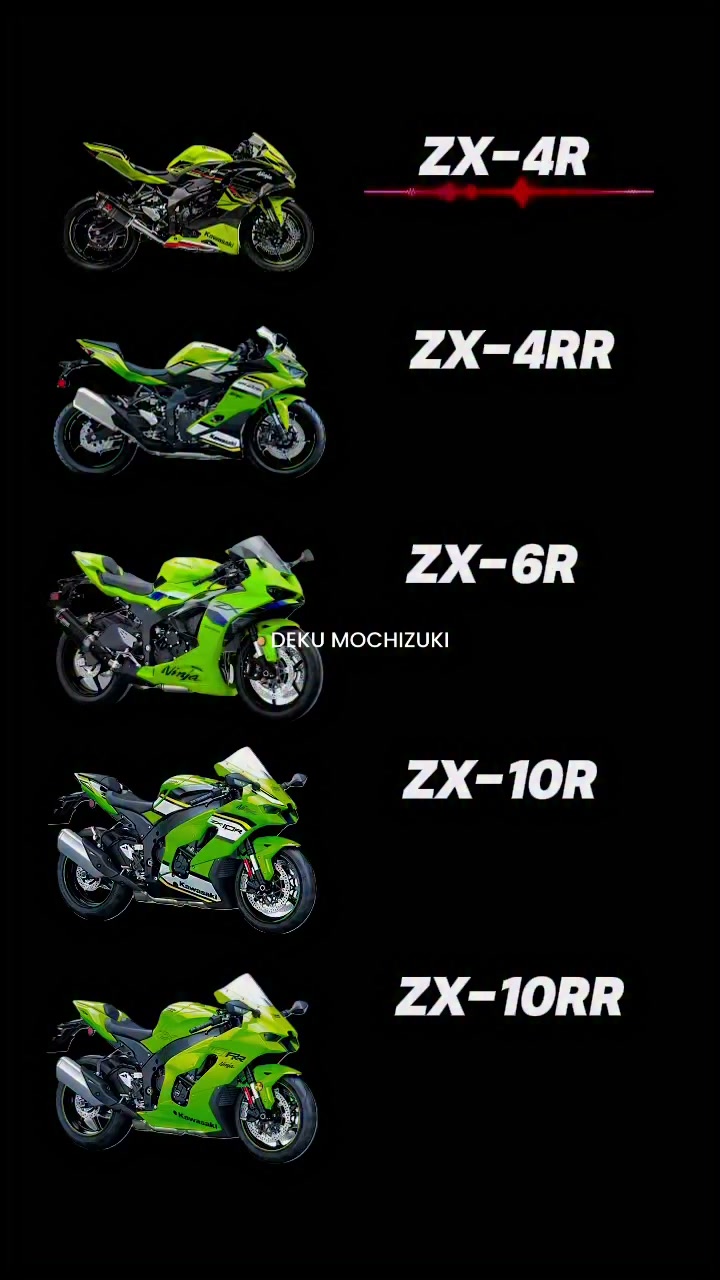 ARE A FAN OF KAWASAKI SPORTSBIKES? WHICH IS THE BEST SOUNDING