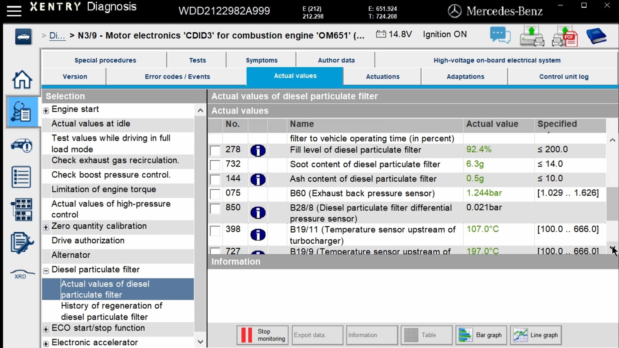 HOW TO FIX XENTRY DIAGNOSTIC ISSUES FOR MERCEDES-BENZ MODELS (W223