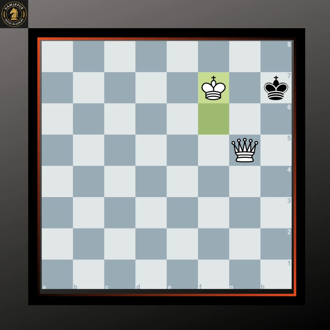 Easy Trick to Checkmate with Queen!! (For Beginners) #chess #Checkmate ...