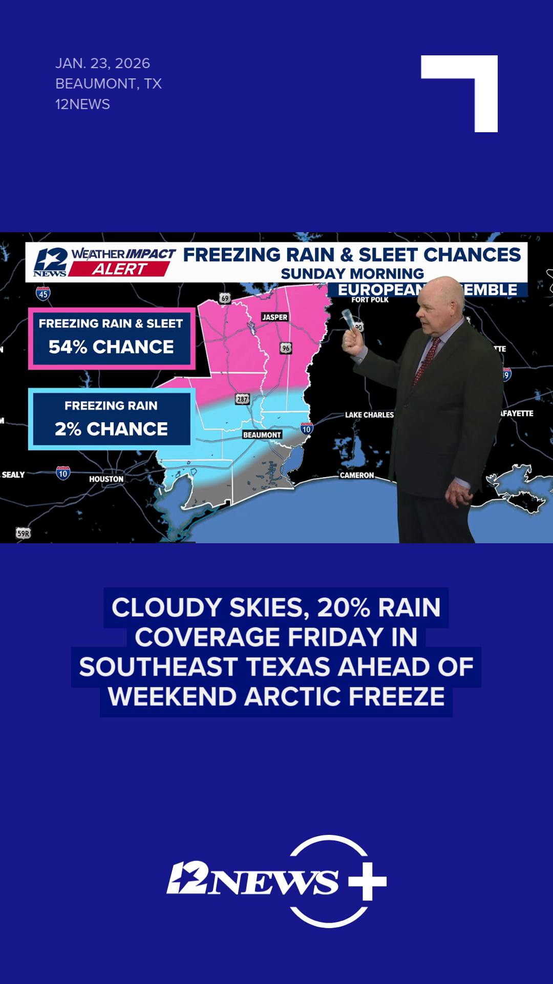 Expect cloudy skies and mild temperatures Friday with highs in the 60's ...