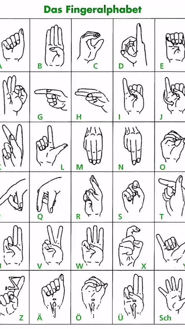 DAS DEUTSCHE FINGERALPHABET (German Sign Language) #Das #bibekjeevan # ...