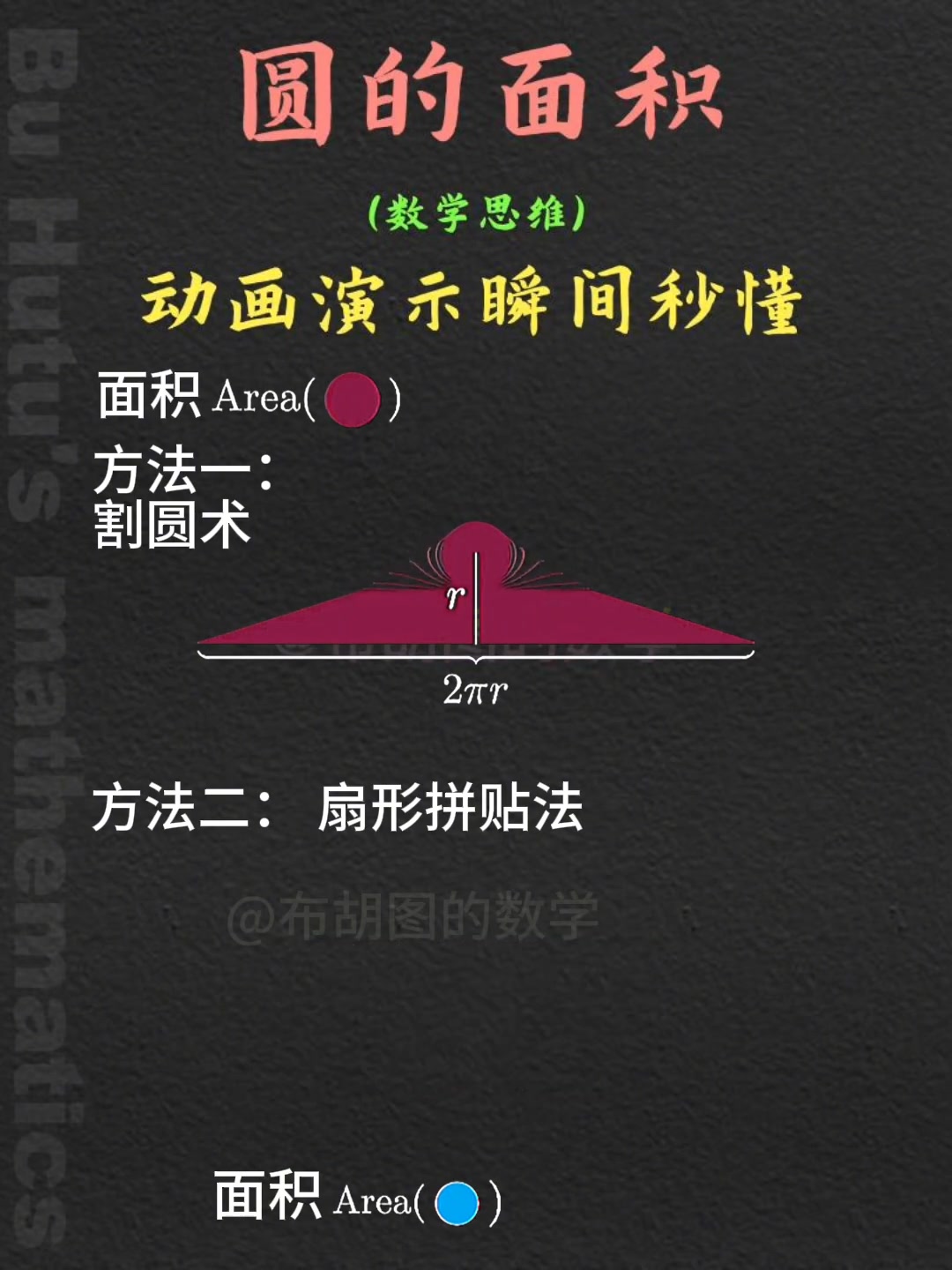 從不同的角度（一個是無限分割求和，一個是等積變形）共同可視化圓的面積公式，直觀易懂 #數學思維 #小學數學 #圓的面積 #數學 #數形結合 ...
