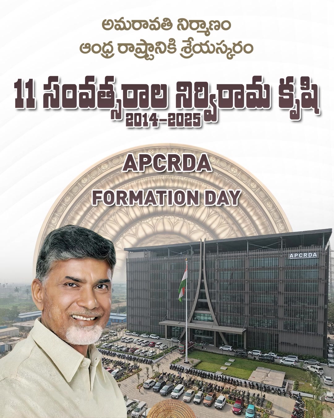 రాజధాని అమరావతి అభివృద్ధి కోసం ఏర్పాటైన ఏపీ సిఆర్డీఏ ప్రయాణం నేటితో ...
