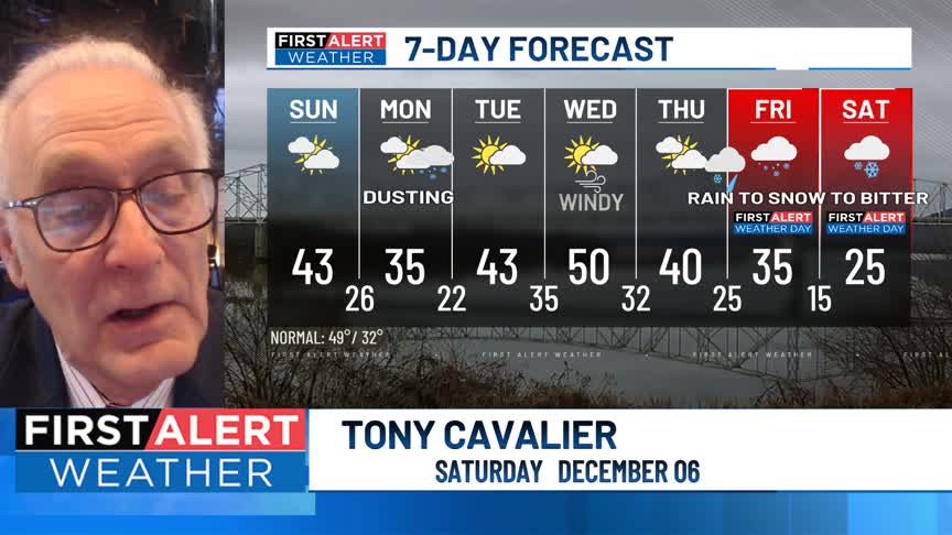 Tony's Sunday and work/school week forecast | WSAZ NewsChannel 3 | Facebook