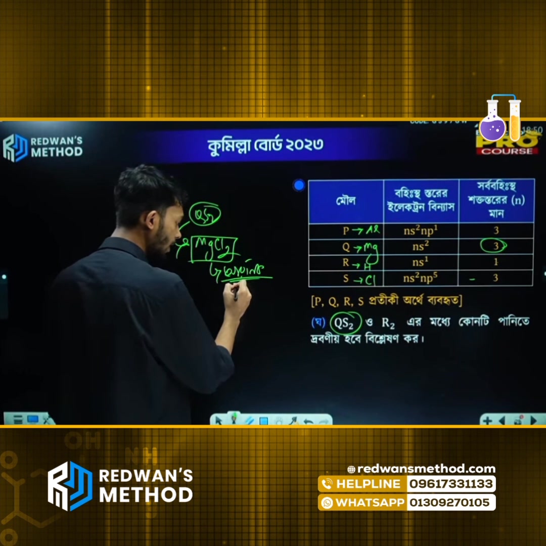 || পানিতে দ্রবনীয়তা || Instructor: Redwan Hushen SSC'2026-27, Basic to ...