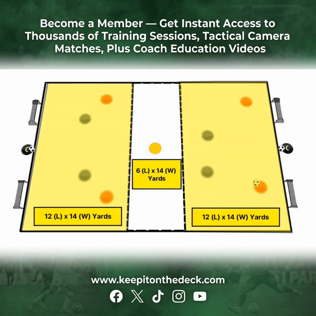 ⚡ Excellent High Tempo Breaking Lines Practice & Overloads Practice ⚽ 🔹 ...
