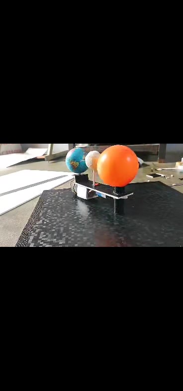 Scienceproject Scienceproject