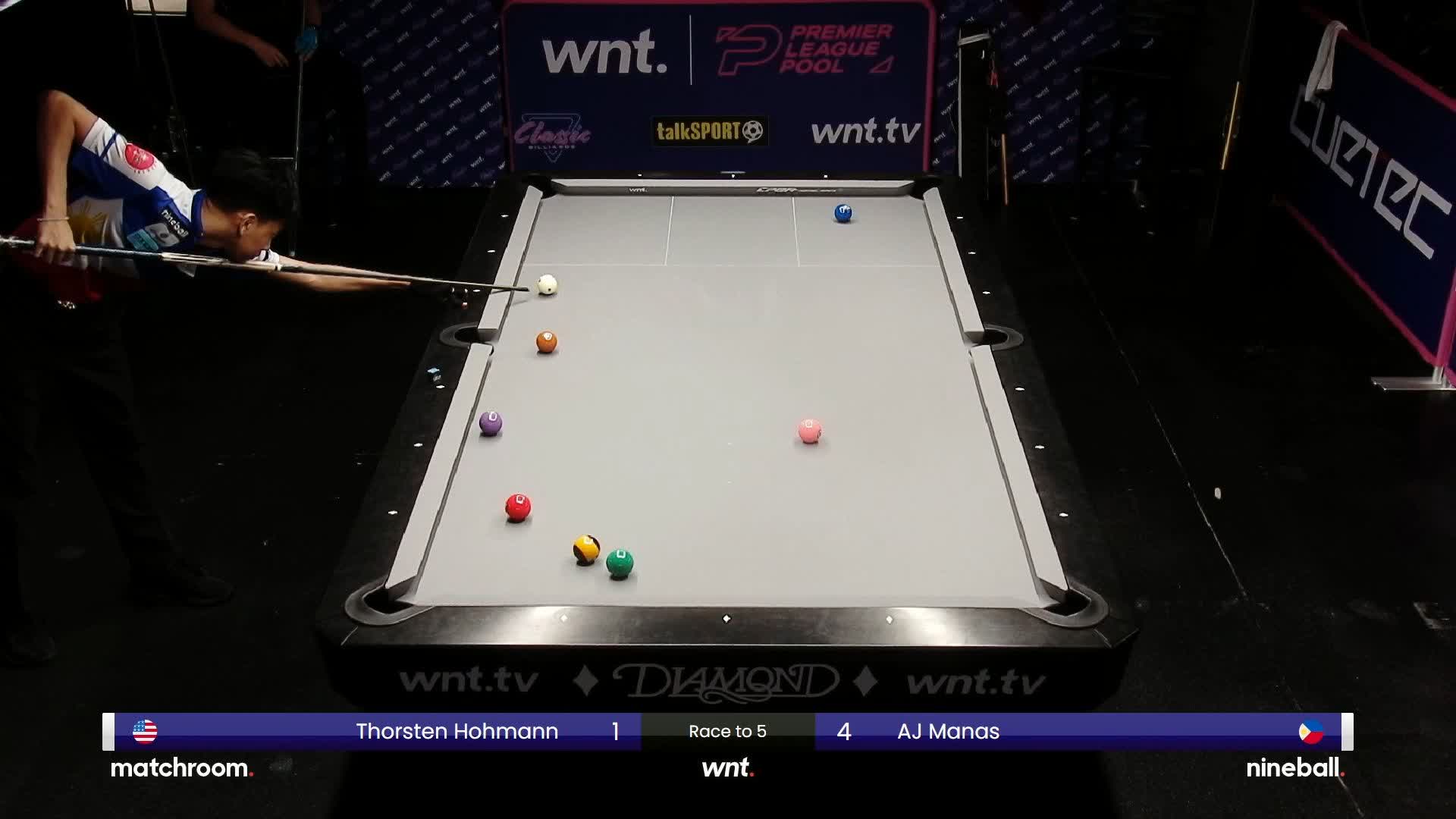 The first win of the day goes to Starboy! ⭐ AJ Manas beats Thorsten ...
