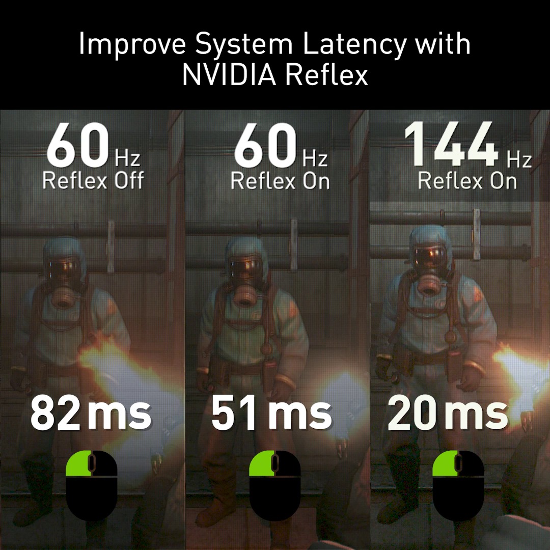 Rust + NVIDIA Reflex: System Latency | La latencia del sistema es el ...