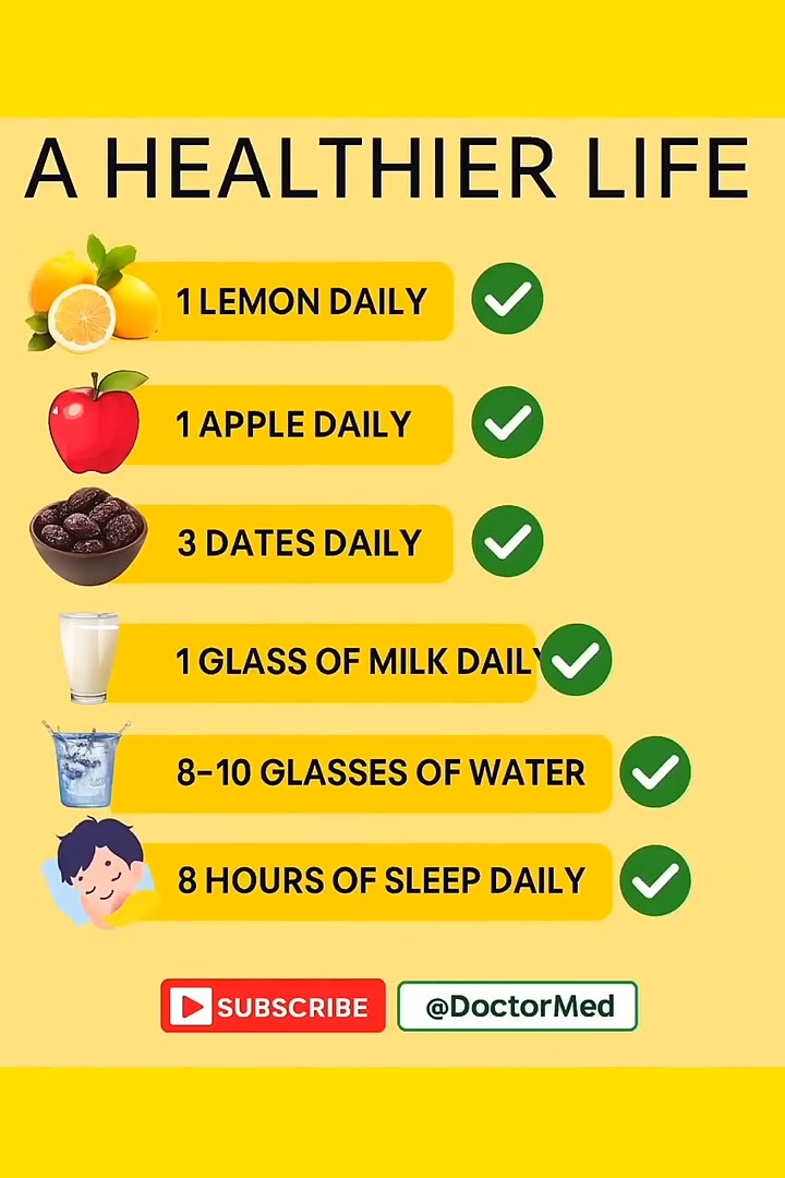 Stop Ignoring These 6 Simple Habits Ready to transform your body ...