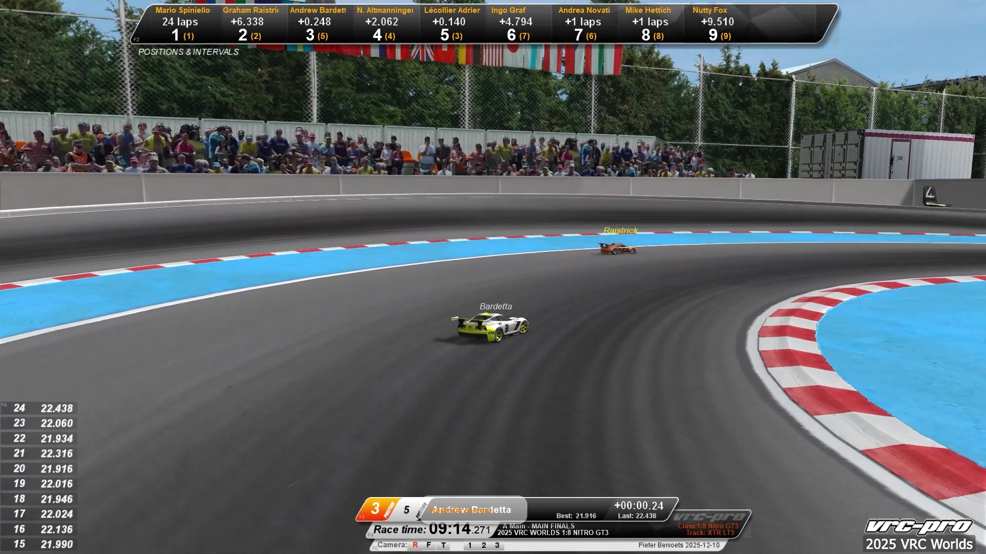 2025 VRC WORLDS 1:8 NITRO GT3 @ XTREME LT5 | VRC Pro | Facebook