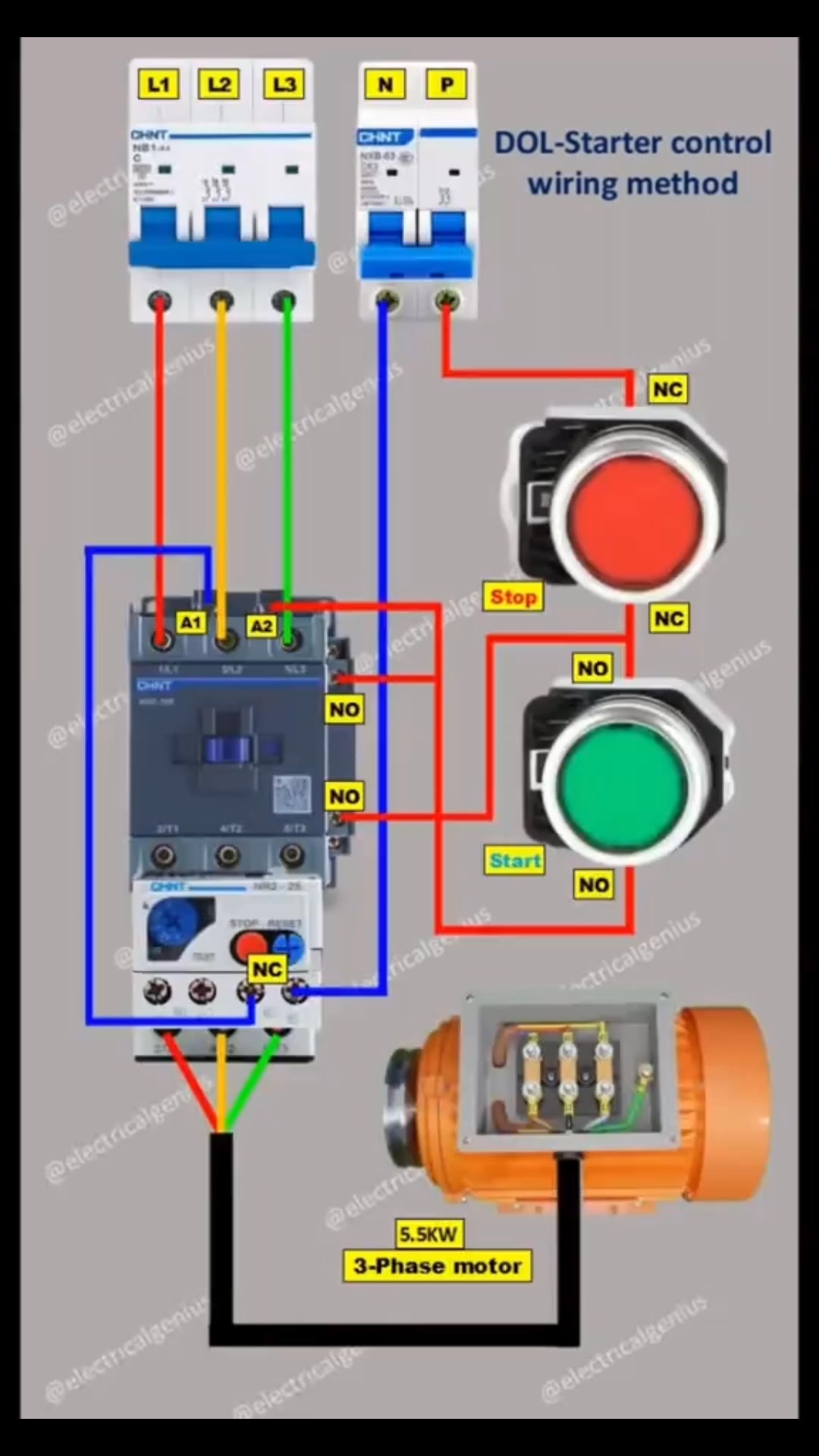 Dol starter control wiring method Direct online starter wiring method ...
