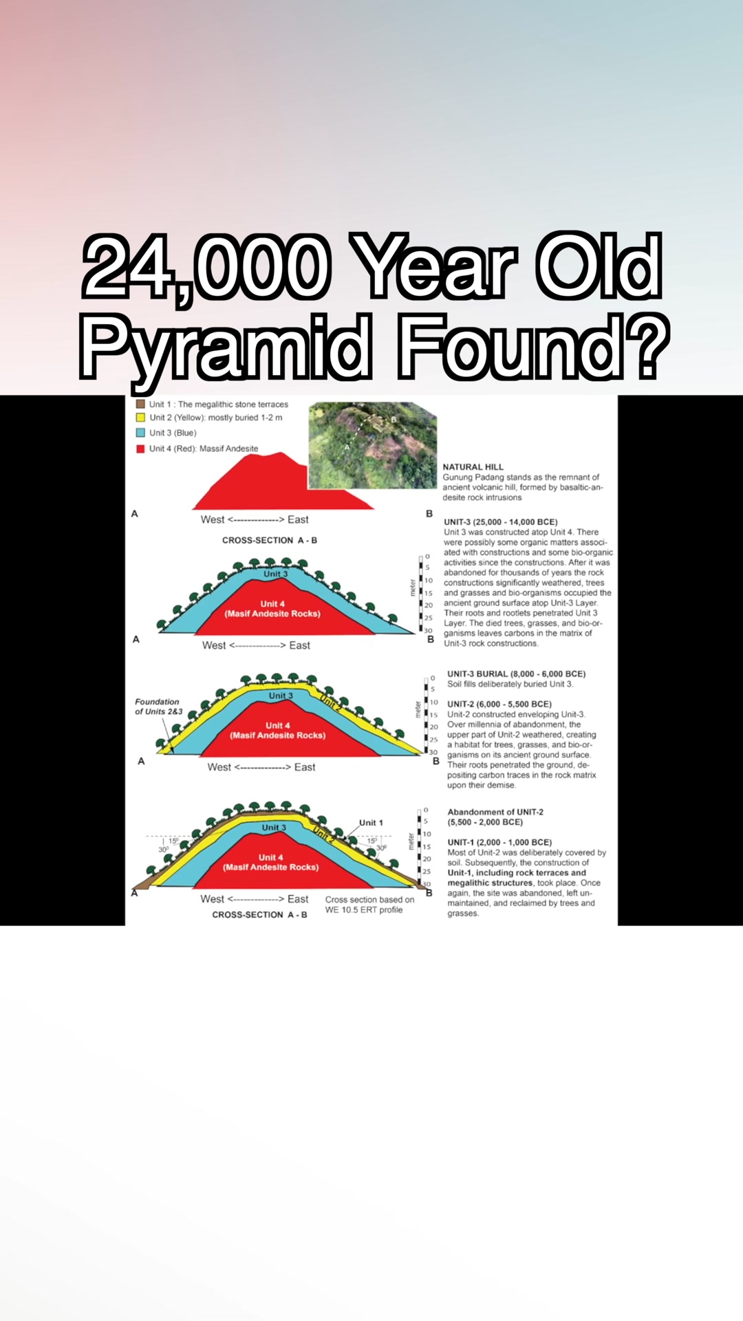 24,000 Year Old Pyramid Found? #history | Michael Button | Facebook