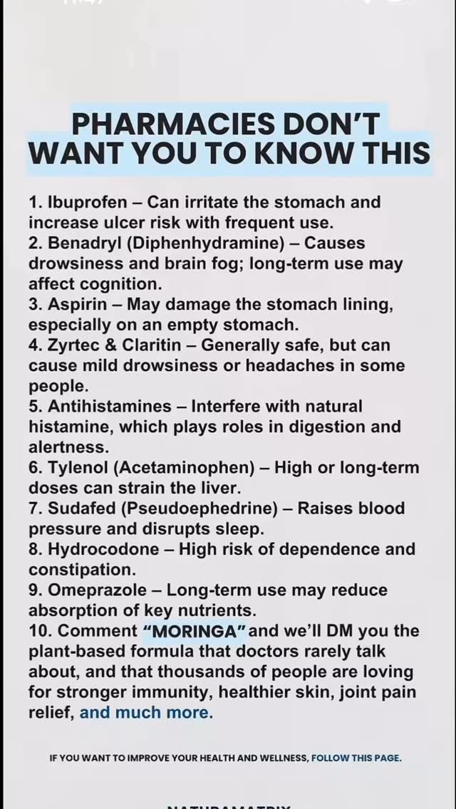 Illustration of Acetaminophen And Ibuprofen Stomach Issues Empty