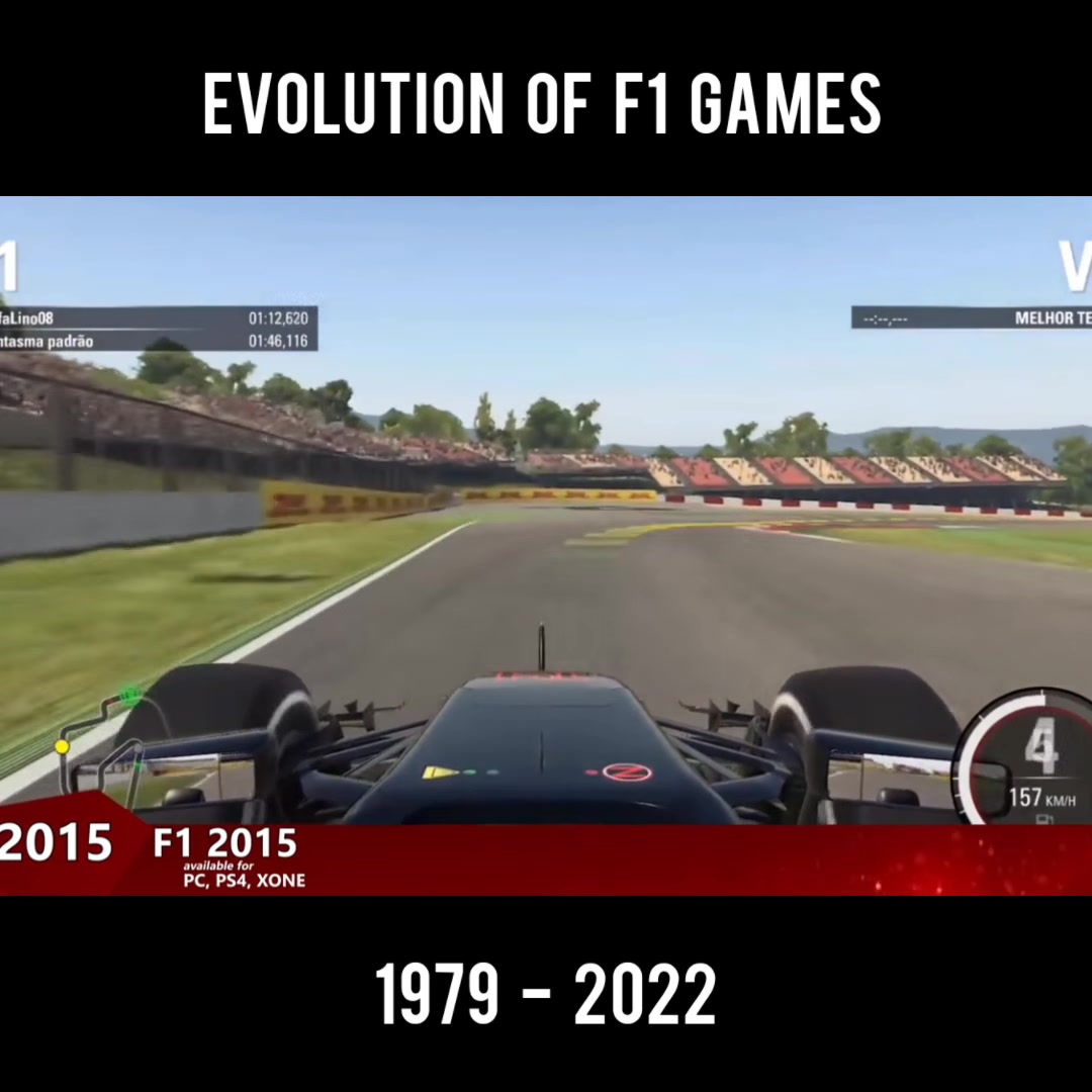 Evolution of F1 Games Since 1979 | The Game Debugger