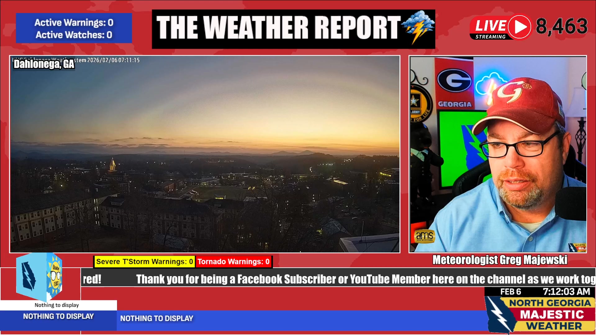 Good Friday Morning SUBSCRIBERS! Here is The Weather Report: North ...