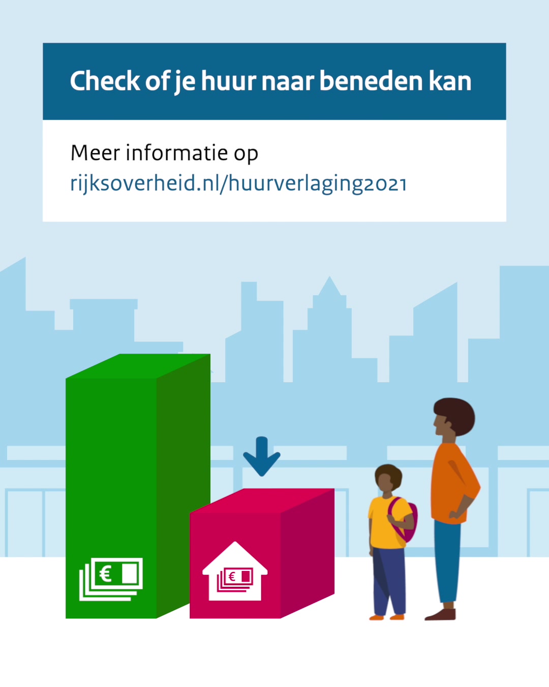 Komt u in aanmerking voor de eenmalige huurverlaging? Lees meer op ...