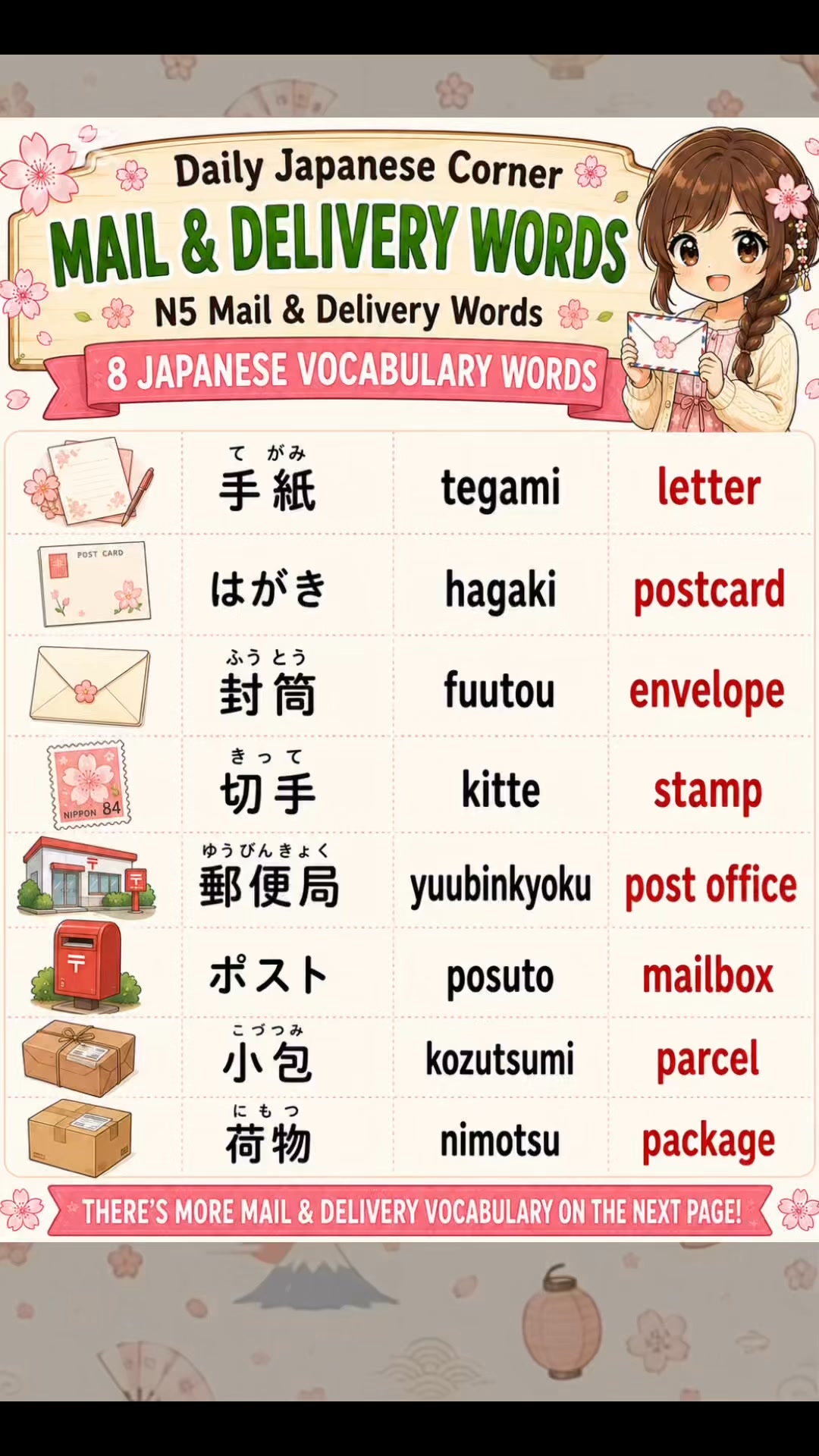 *土日祝は発送お休みです樣専用♥orderになります♡ Have you ever gotten an attempted delivery notice in your mail