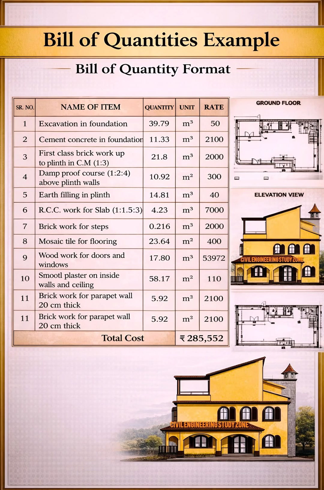 Professional Breakdown Of Building Estimates This Bill Of Quantities ...