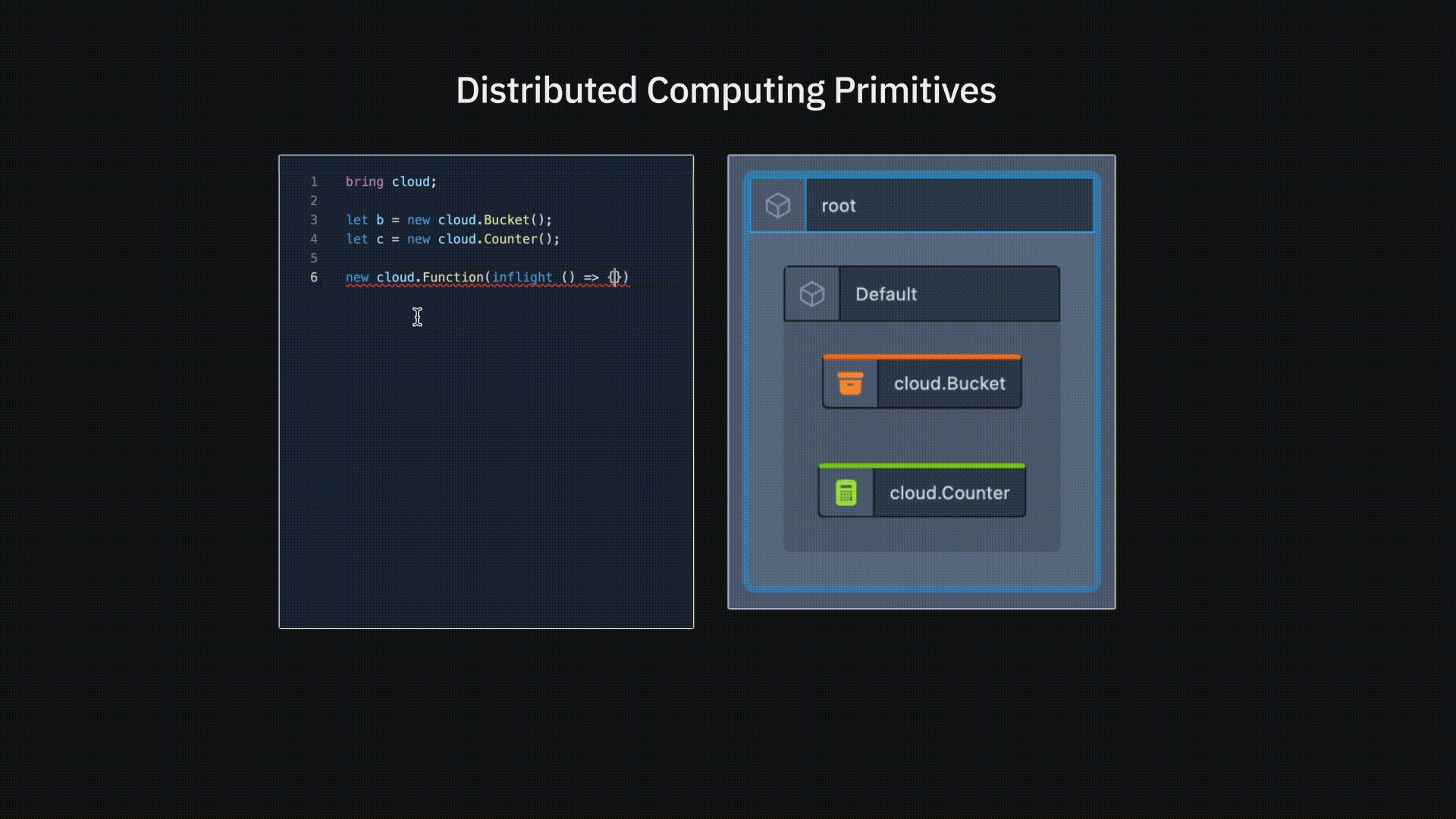 An open-source Android app showcasing Jetpack Compose UI components and ...