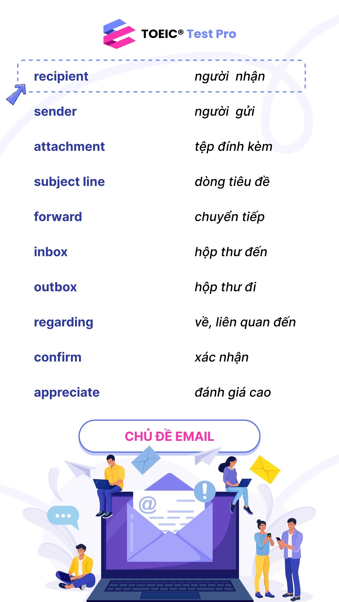 📝TỪ VỰNG TOEIC BAND 550+ CHỦ ĐỀ EMAIL ------------ 🌐Website: https ...