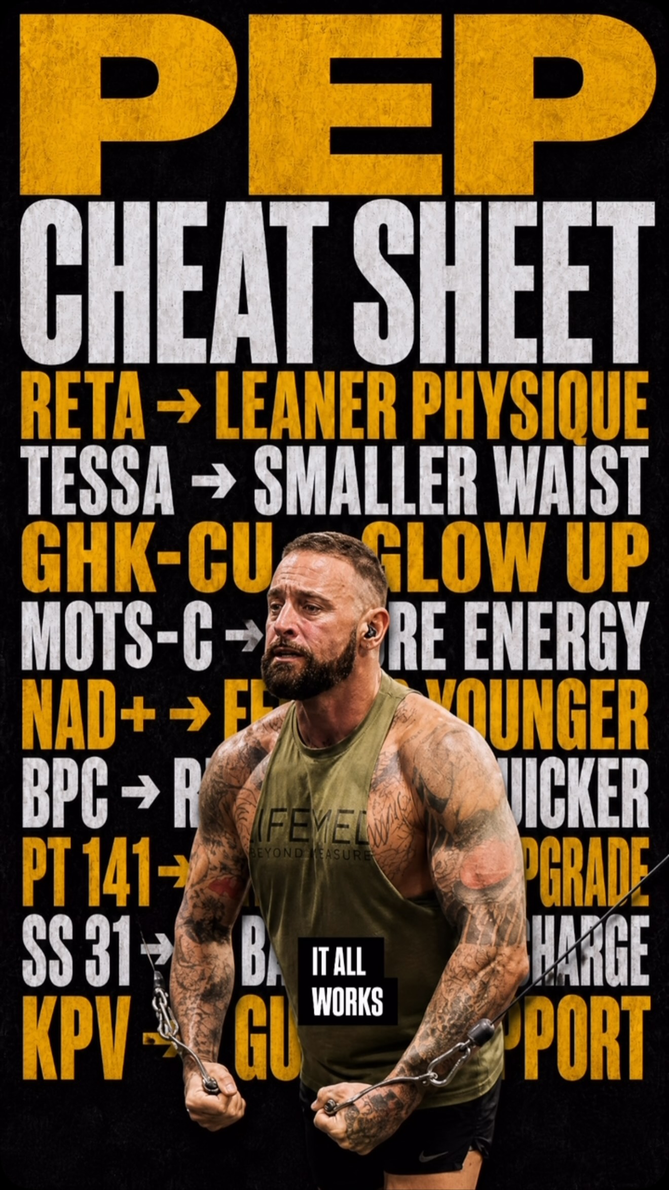 pt141 baltimore md Peptides Prep Cheat Sheet: Benefits for Physique, Energy, and Recovery Prebiotics