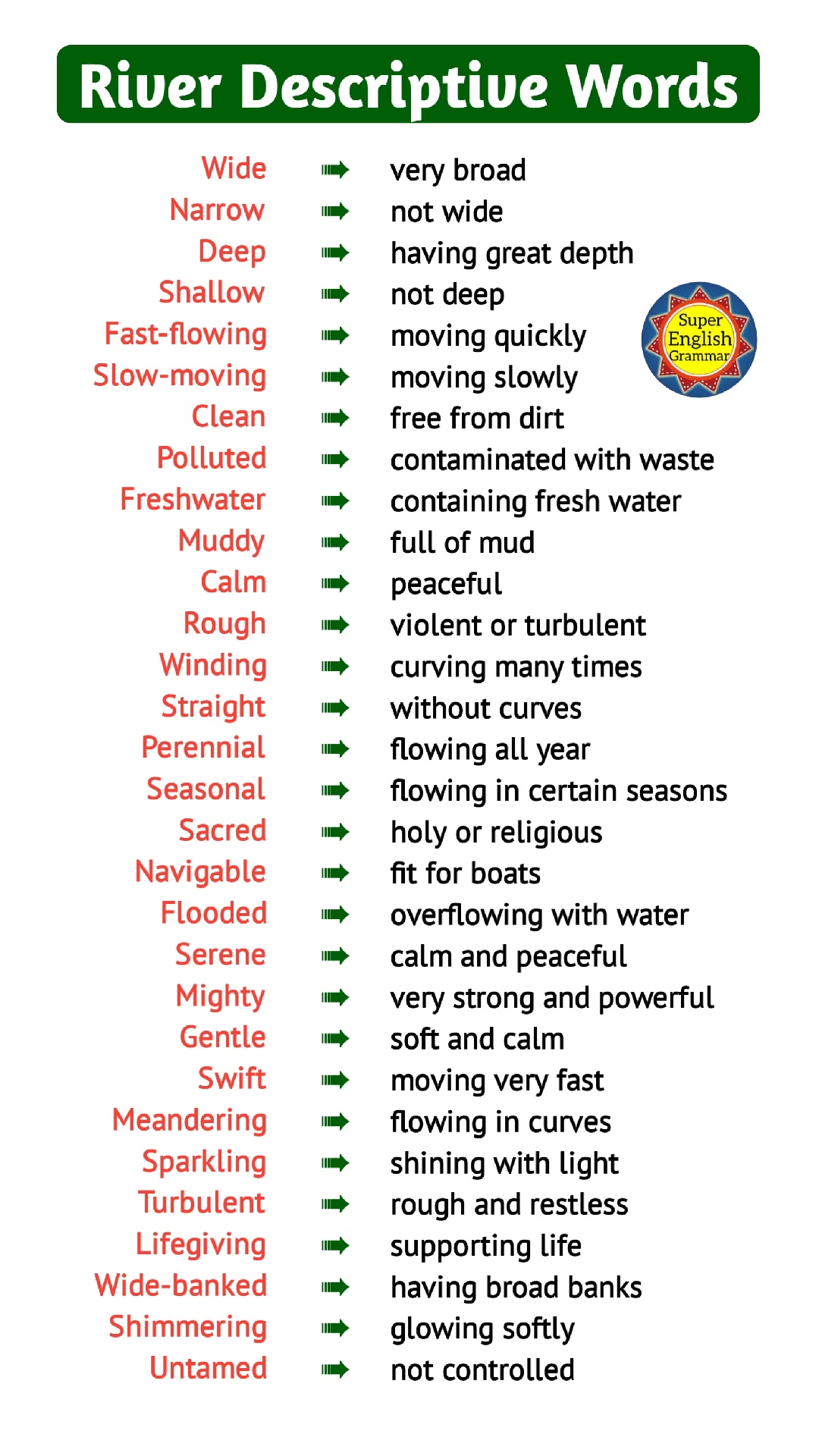 Learn river describing words #vocabulary #meaning #English #adjective # ...